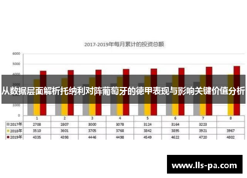 从数据层面解析托纳利对阵葡萄牙的德甲表现与影响关键价值分析 从数据层面解析托纳利对阵葡萄牙的德甲表现与影响关键价值分析