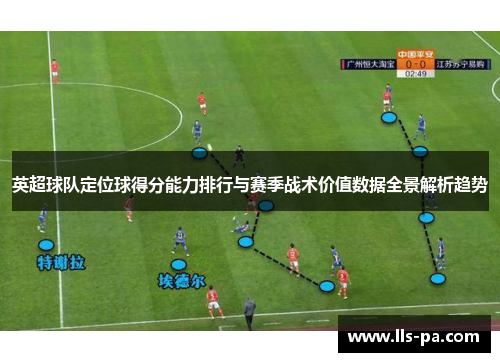 英超球队定位球得分能力排行与赛季战术价值数据全景解析趋势 英超球队定位球得分能力排行与赛季战术价值数据全景解析趋势