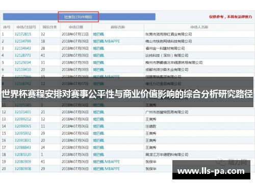 世界杯赛程安排对赛事公平性与商业价值影响的综合分析研究路径 世界杯赛程安排对赛事公平性与商业价值影响的综合分析研究路径