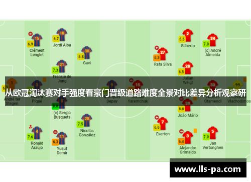 从欧冠淘汰赛对手强度看豪门晋级道路难度全景对比差异分析观察研 从欧冠淘汰赛对手强度看豪门晋级道路难度全景对比差异分析观察研