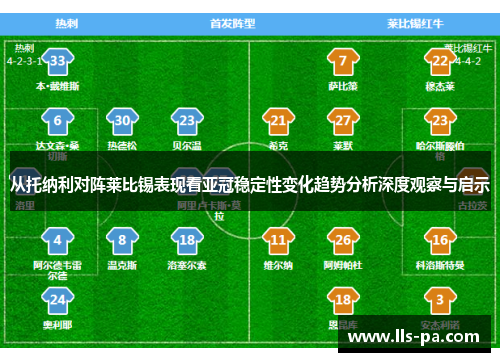 从托纳利对阵莱比锡表现看亚冠稳定性变化趋势分析深度观察与启示 从托纳利对阵莱比锡表现看亚冠稳定性变化趋势分析深度观察与启示