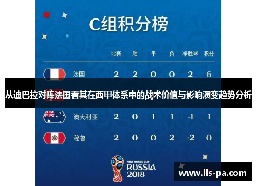 从迪巴拉对阵法国看其在西甲体系中的战术价值与影响演变趋势分析 从迪巴拉对阵法国看其在西甲体系中的战术价值与影响演变趋势分析