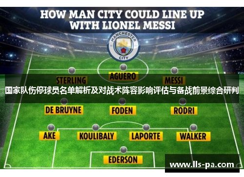 国家队伤停球员名单解析及对战术阵容影响评估与备战前景综合研判