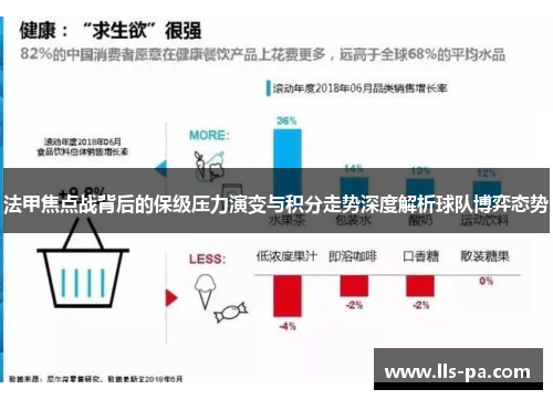 法甲焦点战背后的保级压力演变与积分走势深度解析球队博弈态势 法甲焦点战背后的保级压力演变与积分走势深度解析球队博弈态势