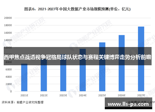 西甲焦点战透视争冠格局球队状态与赛程关键博弈走势分析前瞻